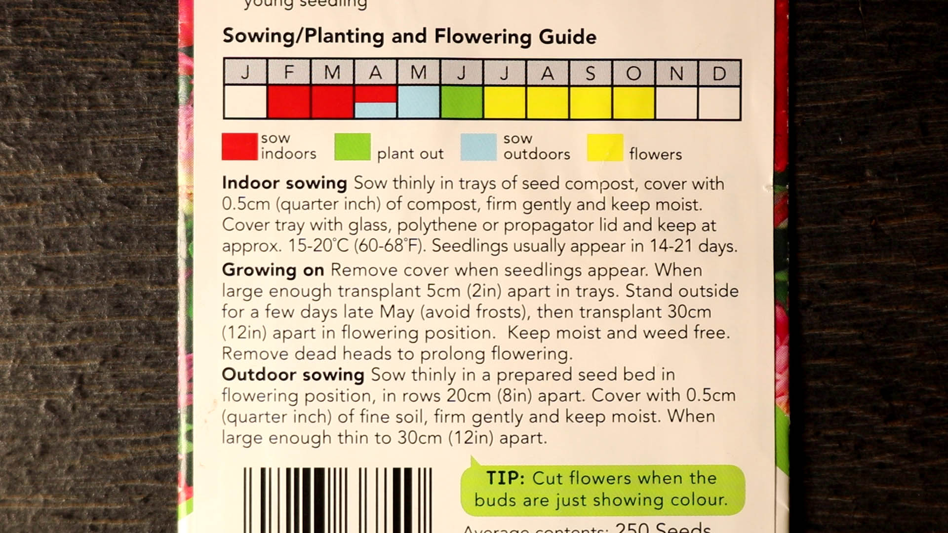 seed packet instructions
