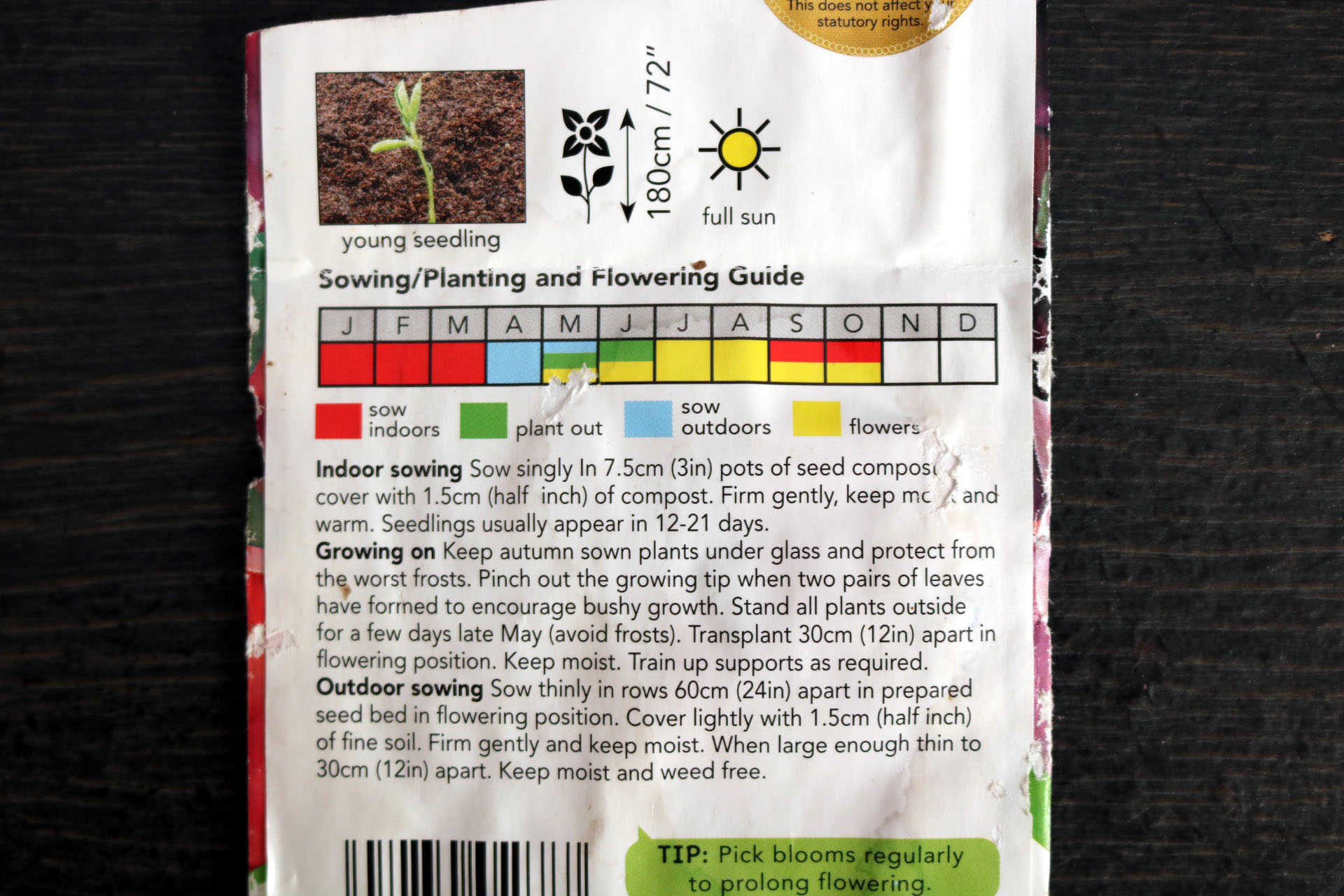 seed packet instructions